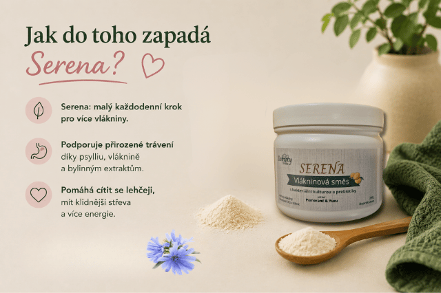 Produkt Serena vlákninová směs s prebiotiky vedle sklenice vody a textem o podpoře trávení a vlákniny